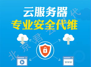 關(guān)于地產(chǎn)網(wǎng)站設(shè)計的阿里云網(wǎng)站內(nèi)容 產(chǎn)品介紹 幫助文檔 論壇交流和云市場相關(guān)問題