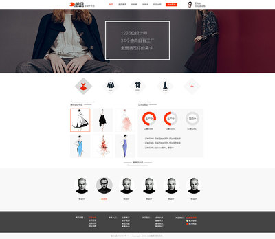 ZINGZH原創(chuàng)設(shè)計(jì) 服裝行業(yè)的數(shù)字化風(fēng)尚，響應(yīng)式官網(wǎng)如何重塑品牌展示