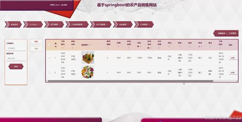 Java農(nóng)產(chǎn)品銷售網(wǎng)站畢業(yè)設(shè)計(jì) 開題報(bào)告、源碼、論文與網(wǎng)站設(shè)計(jì)全解析