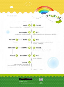 ToHookaa飲品 打造沉浸式味覺體驗(yàn)的網(wǎng)頁與網(wǎng)站設(shè)計(jì)解析